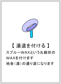 湯道を付ける