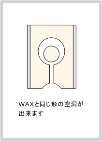脱ロウ