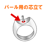 パール用の芯立て