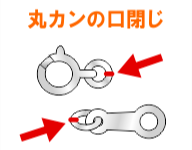 丸カンの口を閉じる