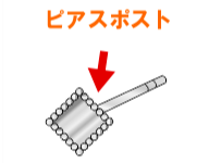ピアスポストを付ける