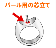 パール用の芯立て