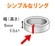 細い平打ちリングを繋げる