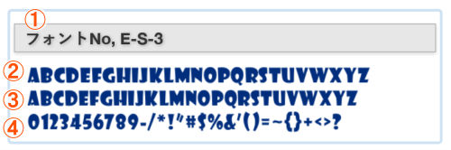 フォントの見方