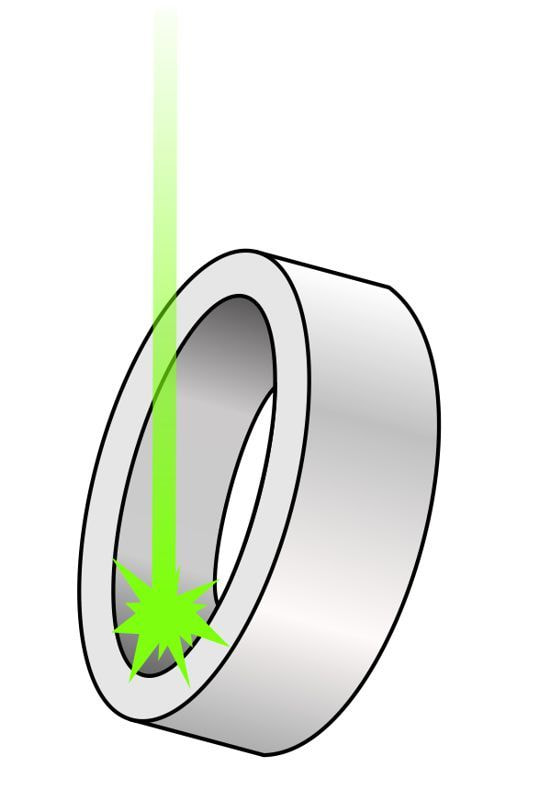 平打ちリングへのレーザー